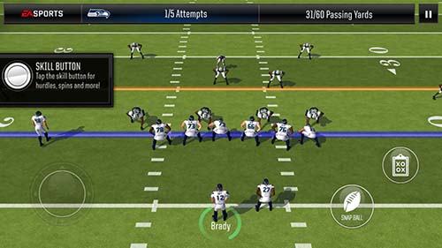 Madden Mobile Lineup Guide and Budget