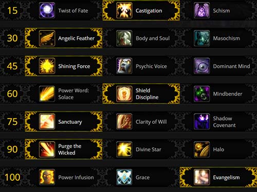 WoW Priest Build Guide for Healing and PvP Frenetic